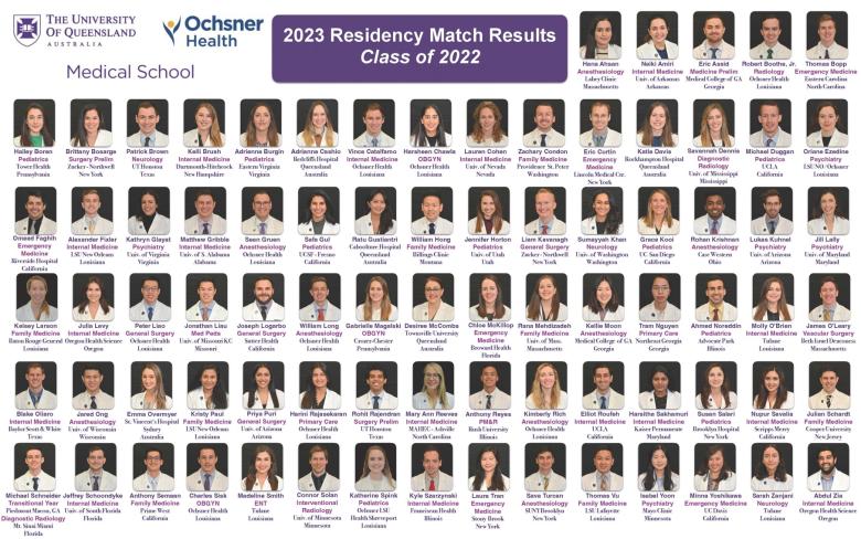 Match results for Class of 2022